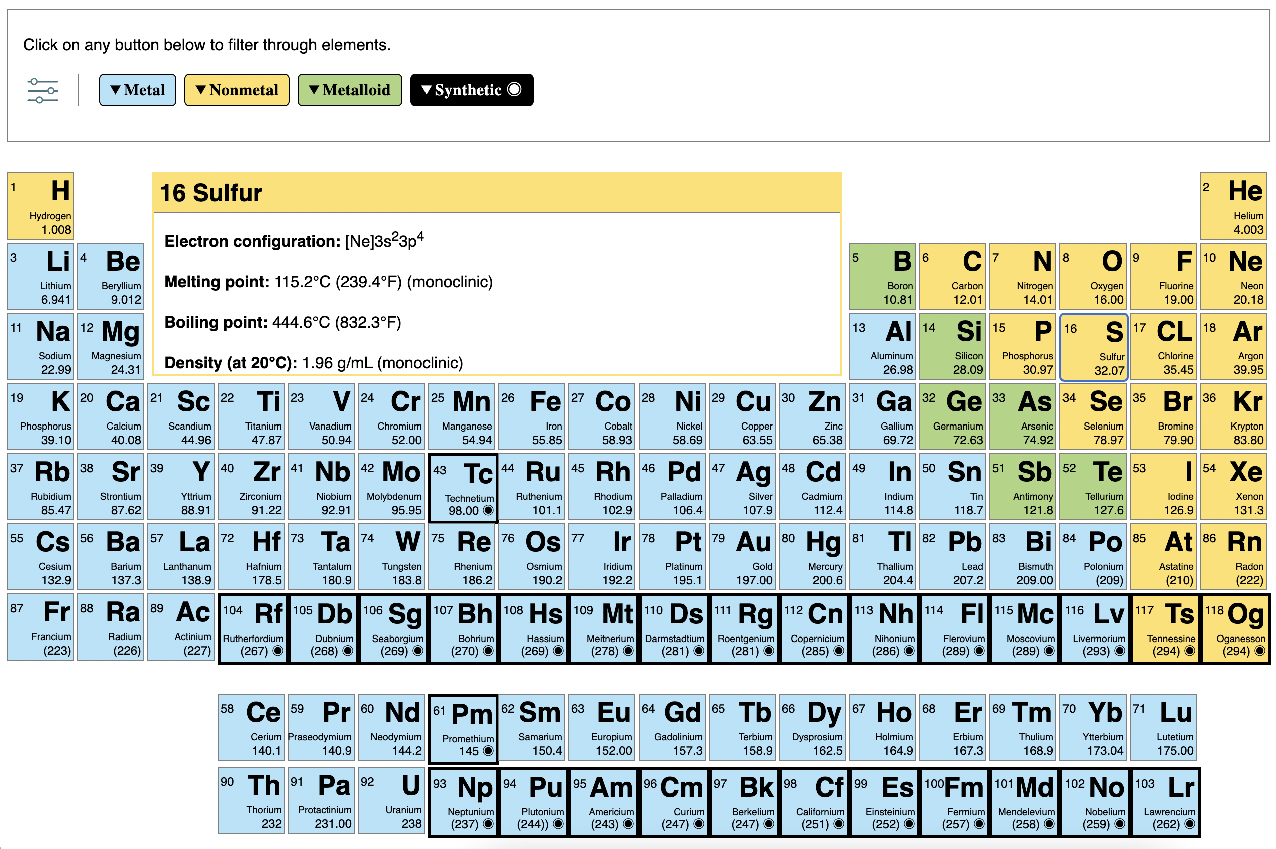 Interactive Periodic Table with all filters turned on.