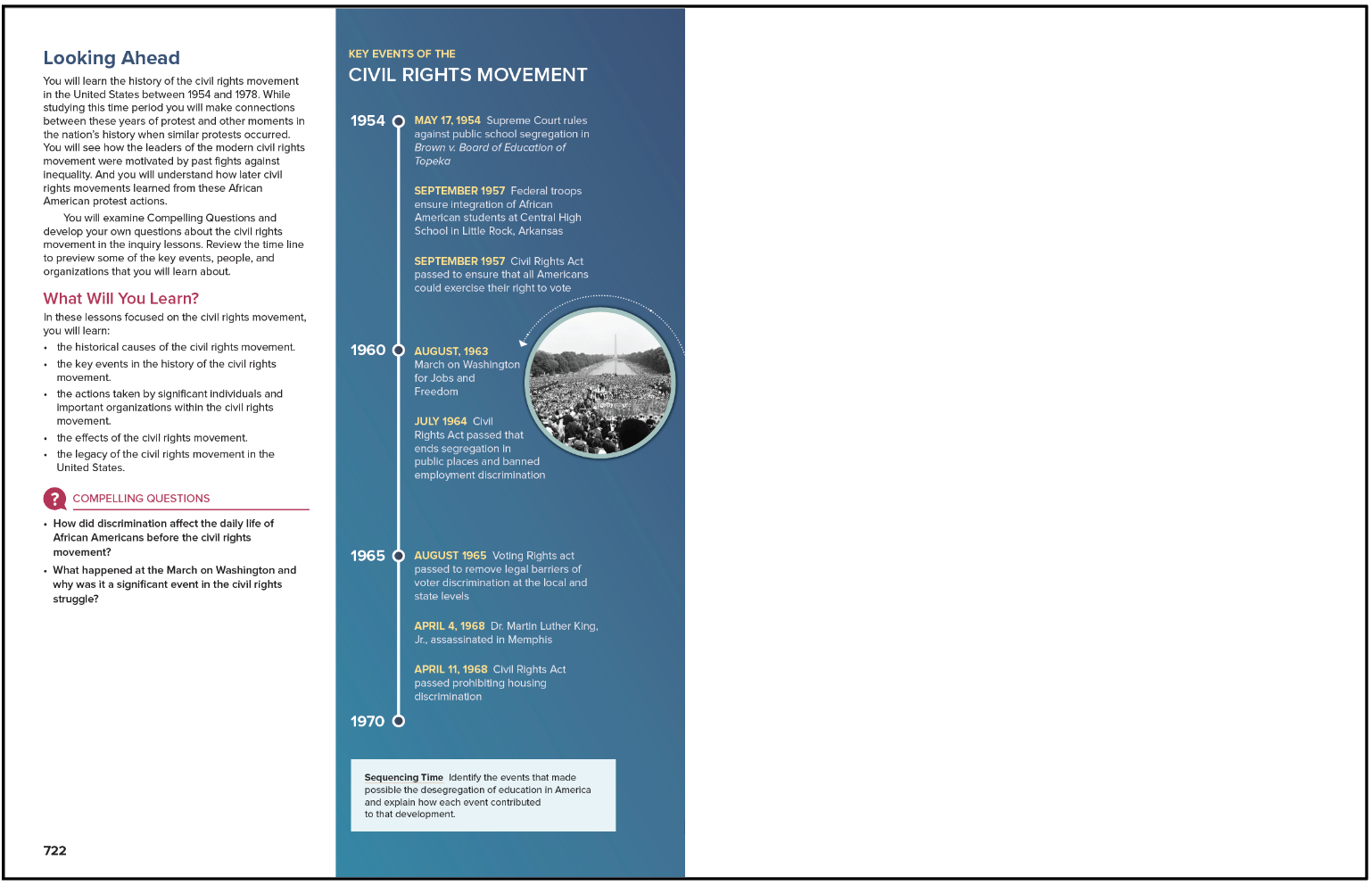 Print spread titled Looking Ahead with a timeline of Key Events of the Civil Rights Movement